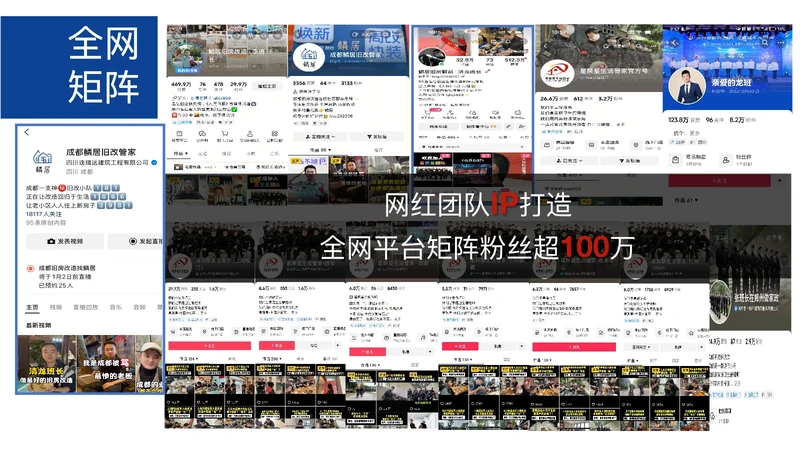 鳞居全网平台传播矩阵总览